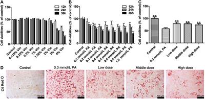 Hepatoprotective Effect and Molecular Mechanisms of Hengshun Aromatic Vinegar on Non-Alcoholic Fatty Liver Disease